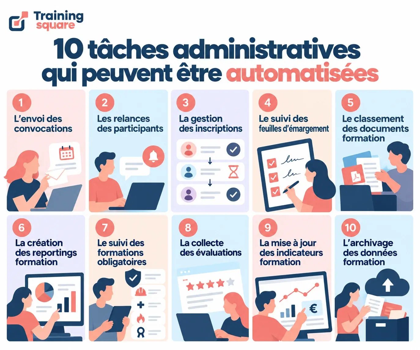 10 tâches administratives qui peuvent être automatisées
