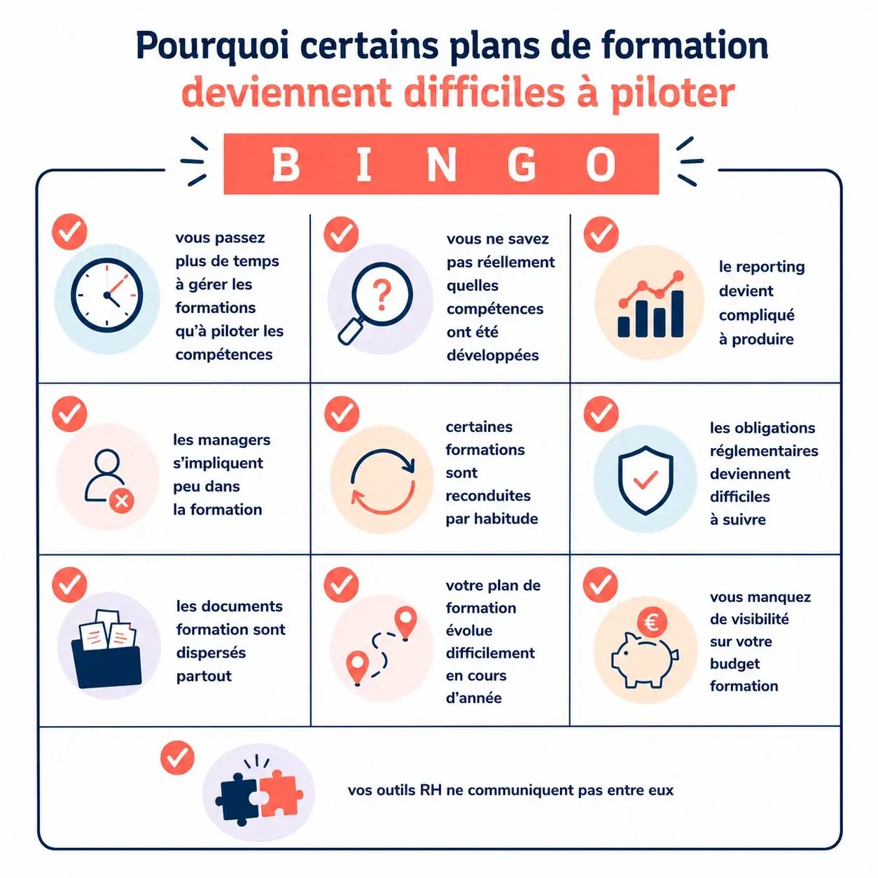 10 signes que votre plan de formation ne fonctionne plus (et comment réagir)
