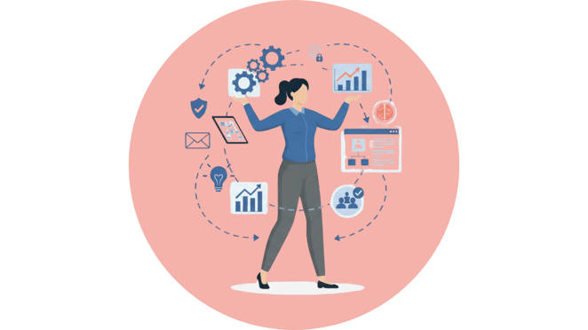 Responsable formation - optimisez votre performance organisationnelle