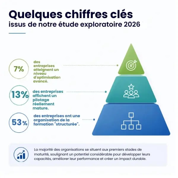 Chiffres-cles copie