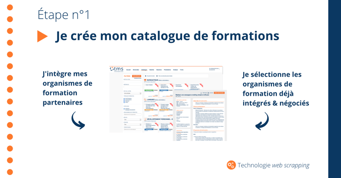 Étape 1 Créer un catalogue des formations