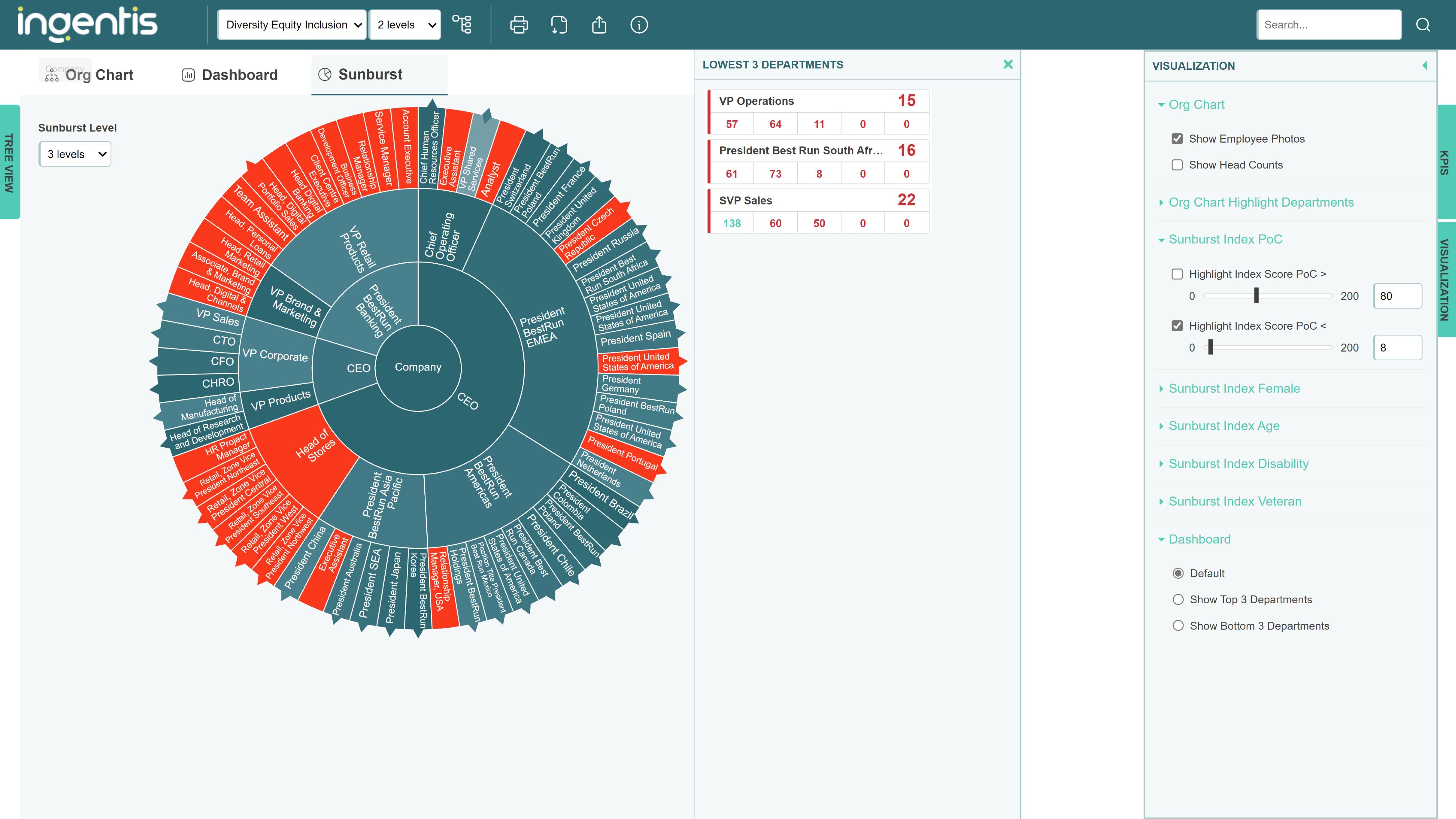DEI-Board_Screenshot3_Sunburst_