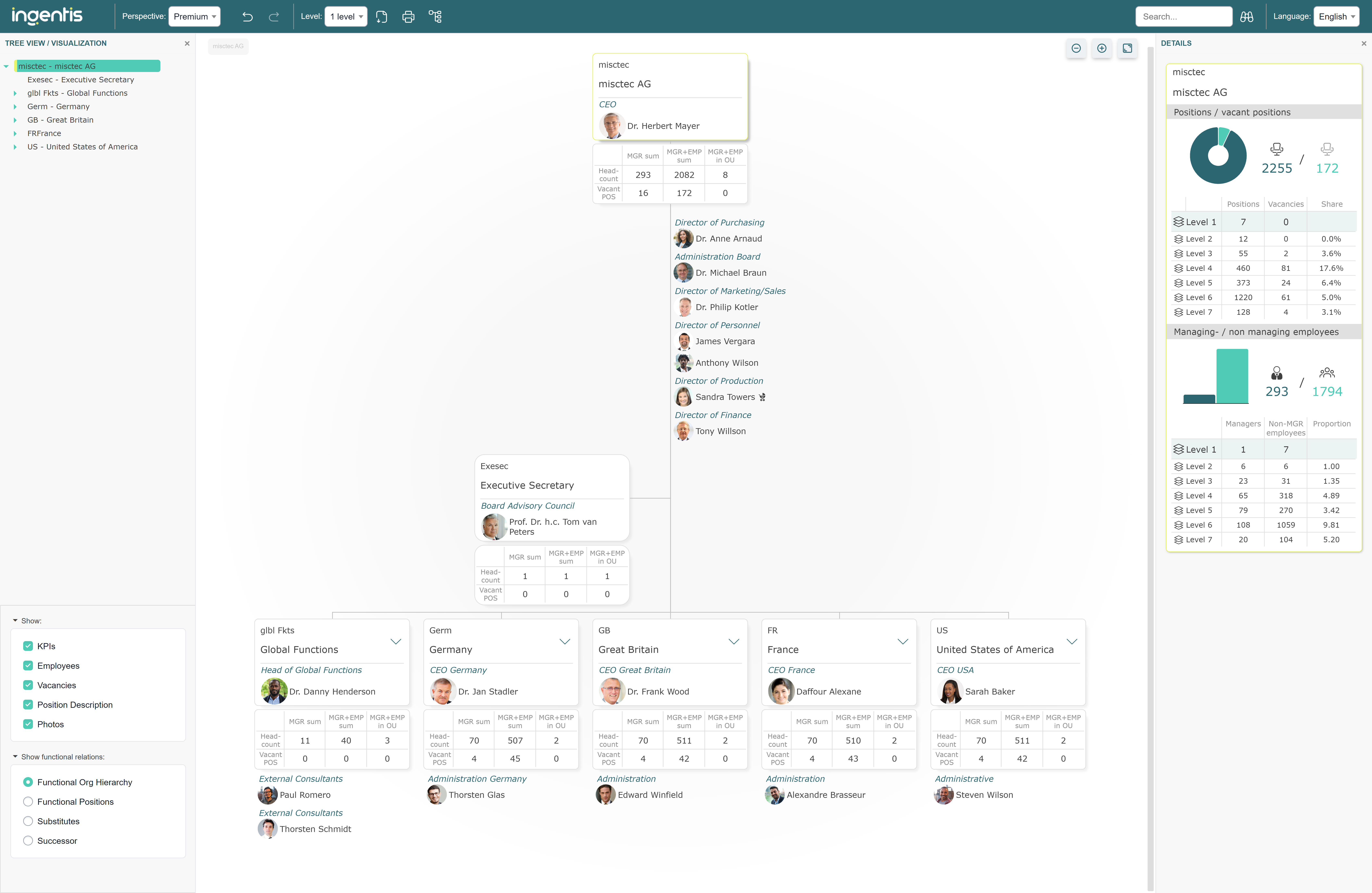 Screenshot3_demo.ingentis.com_orgcharts_Modules_Premium_ (1)