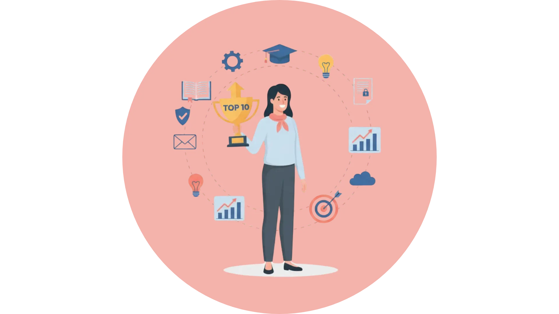 Évaluation de l’efficience d’une formation